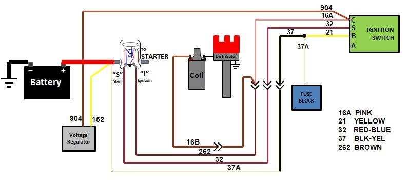 1967 mustang wiring diagram