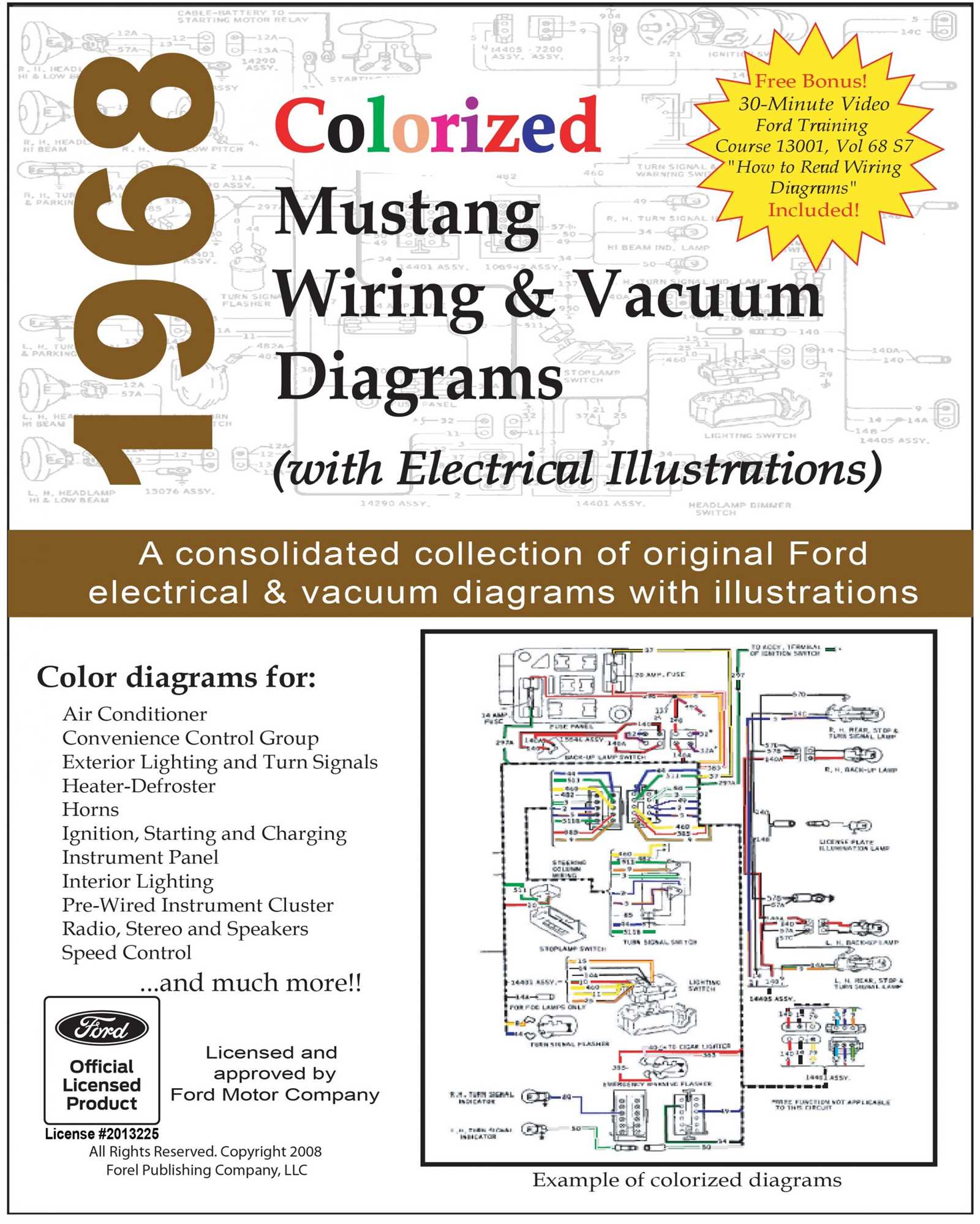 1968 mustang ignition switch wiring diagram