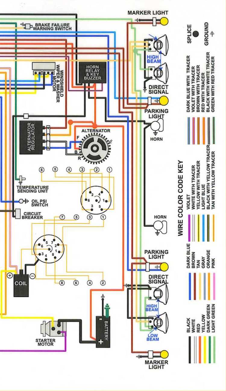 1969 firebird wiring diagram