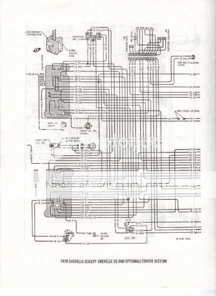 1970 chevelle wiring diagram