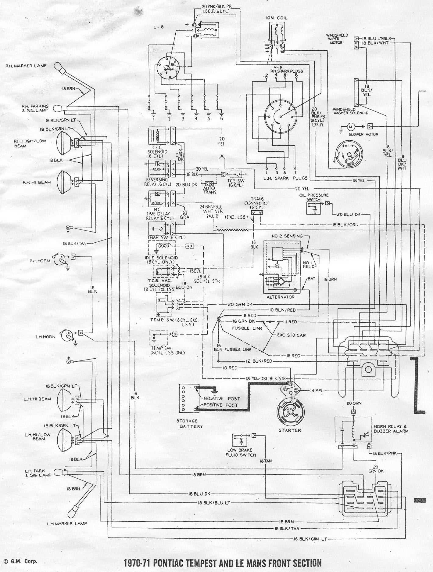 1970 chevelle wiring diagram