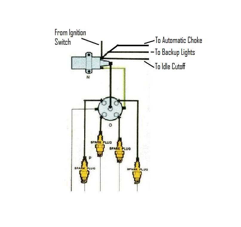 1973 vw bug wiring diagram