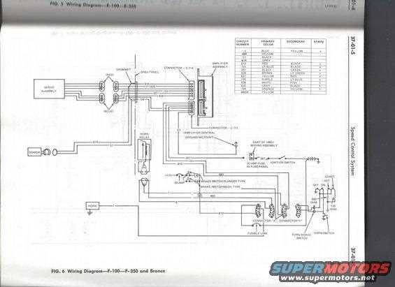 1979 ford ignition module wiring diagram