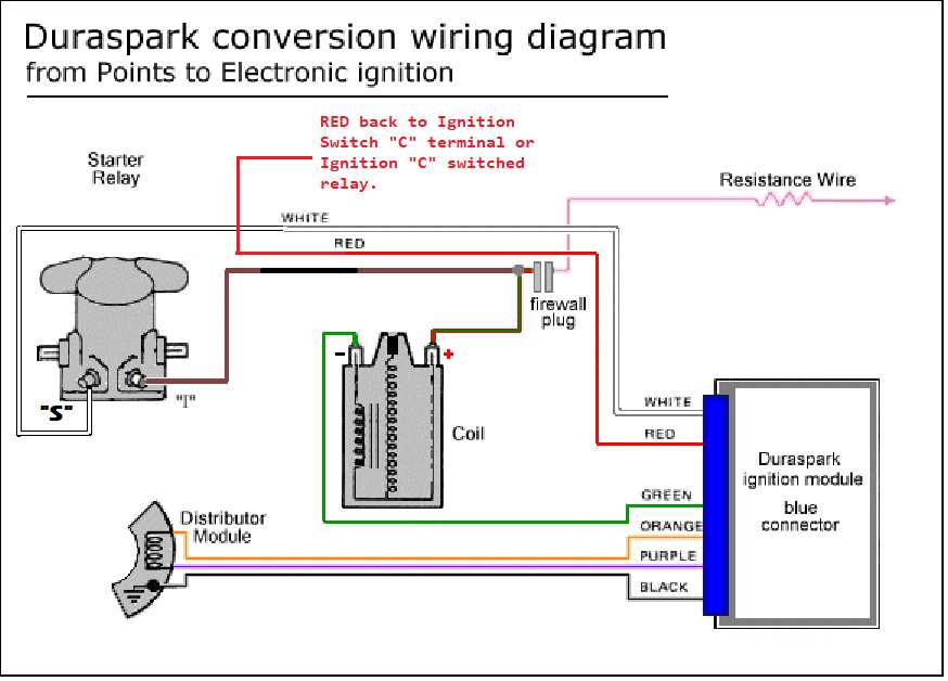 1979 ford ignition module wiring diagram