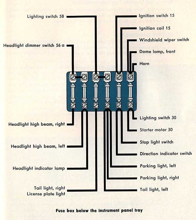 1984 chevy g10 headlight switch wiring diagram