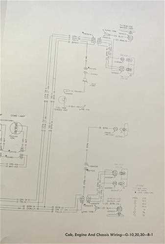 1984 chevy g10 van cluster wiring diagram