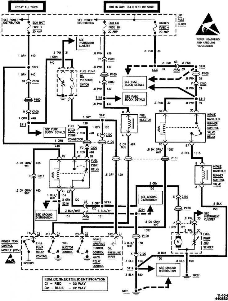 1984 chevy truck electrical wiring diagram