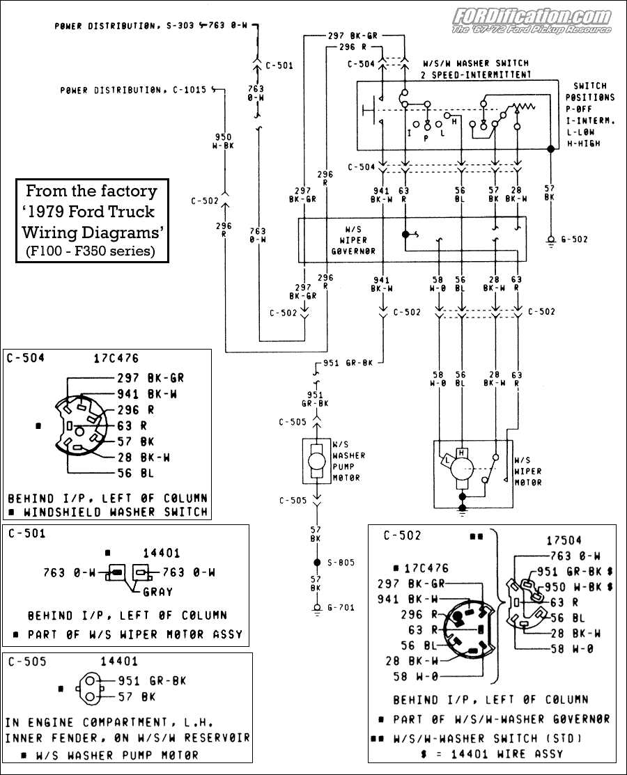 1986 ford f150 wiring diagram