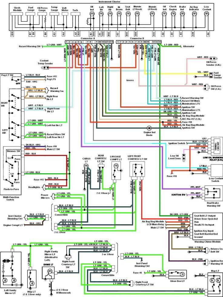 1987 ford f250 brake light wiring diagram