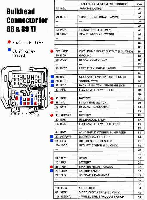 1987 jeep tach wiring to hei diagram