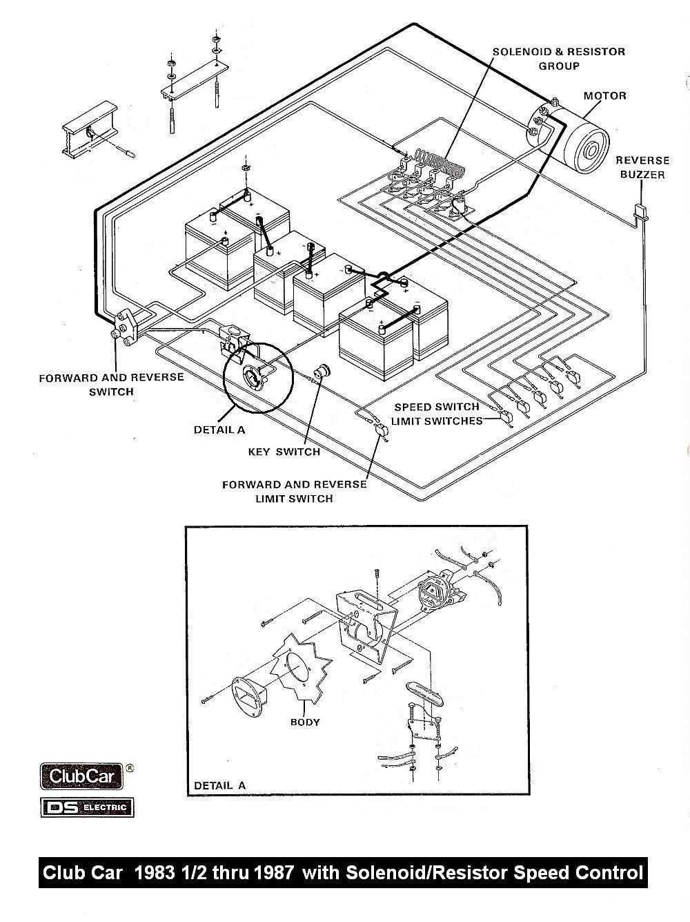 1988 club car wiring diagram