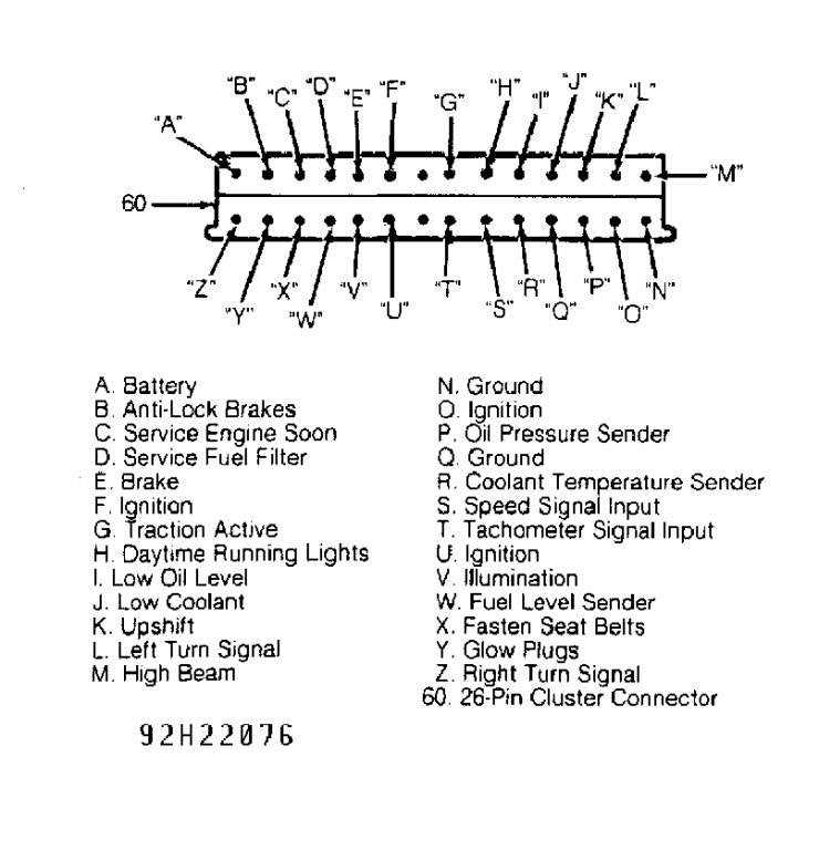 1990 chevy truck instrument cluster wiring diagram