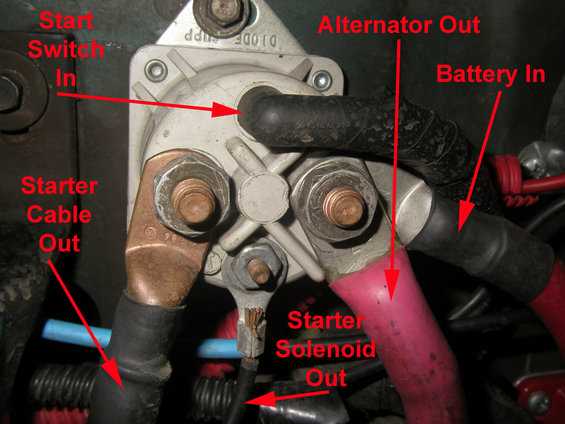 1990 ford f150 starter solenoid wiring diagram