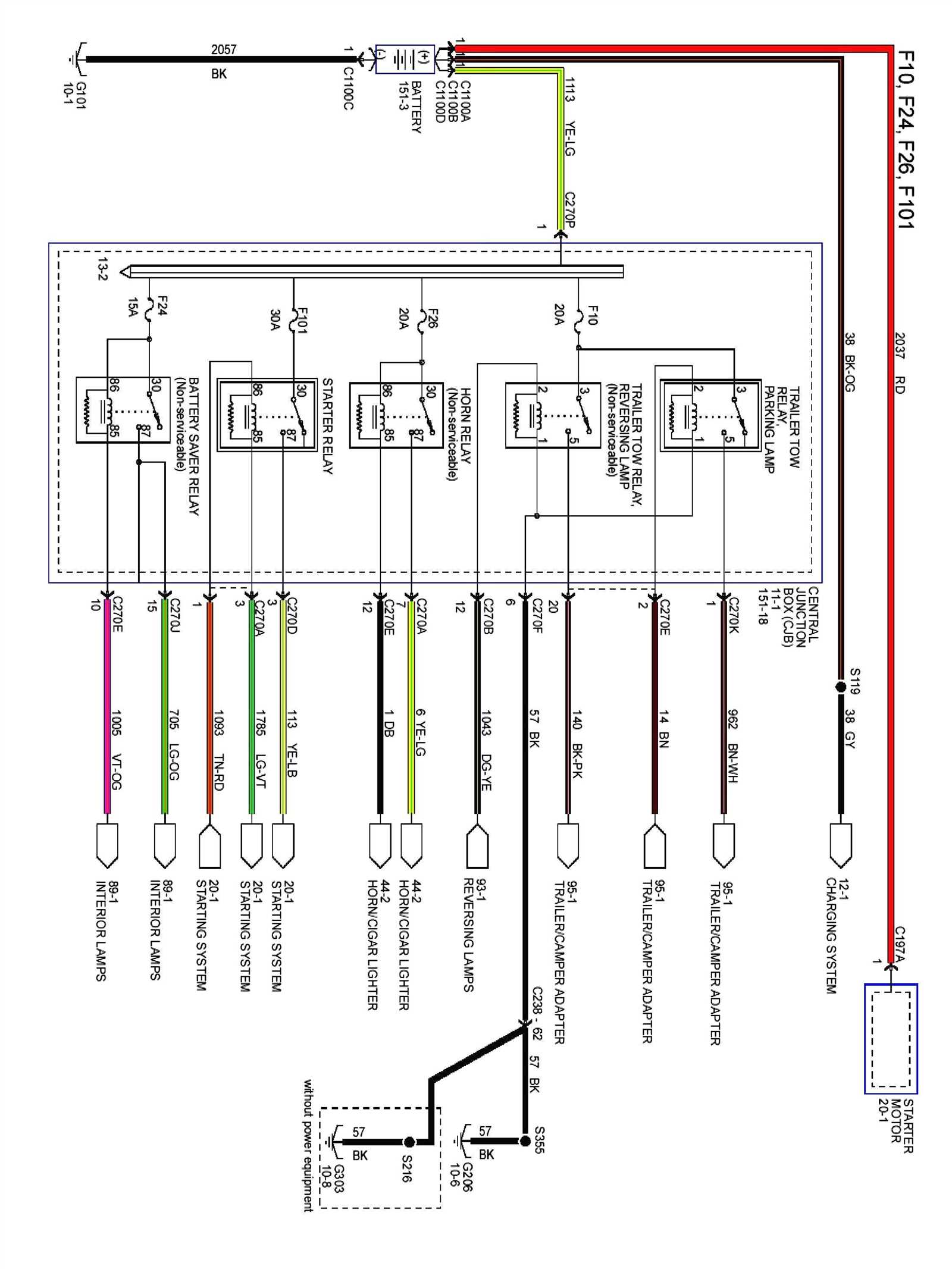 1991 ford f150 radio wiring diagram