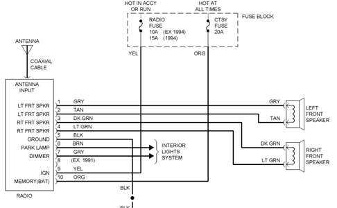 1991 chevy truck wiring diagram