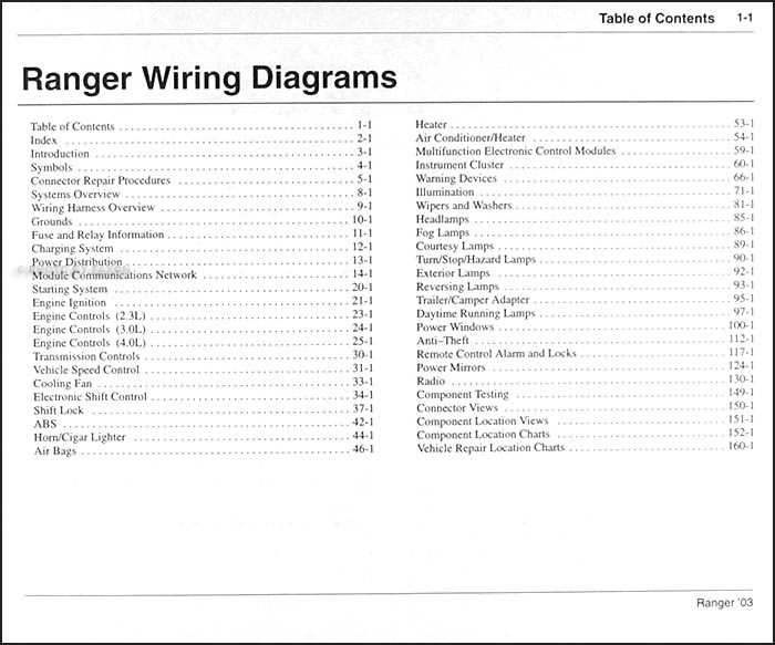 1993 ford ranger stereo wiring diagram