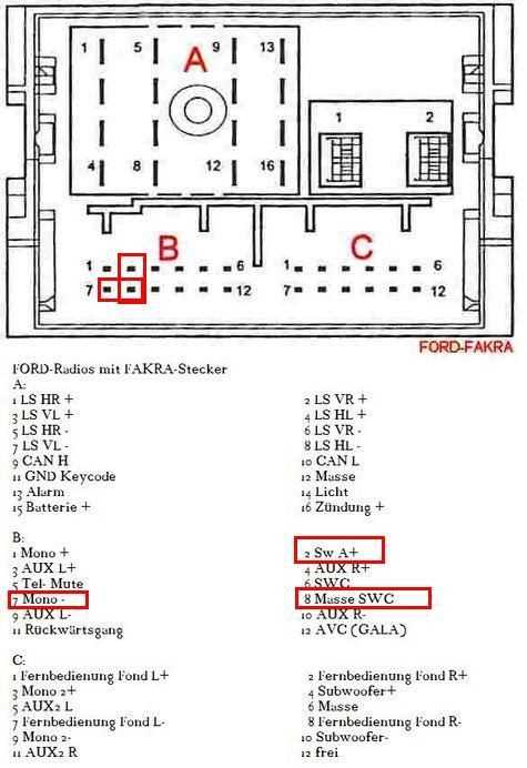 1994 ford f150 radio wiring diagram