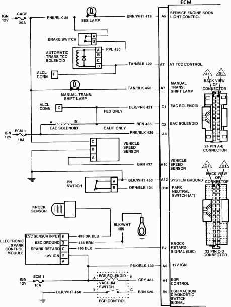 1994 chevy silverado wiring harness diagram