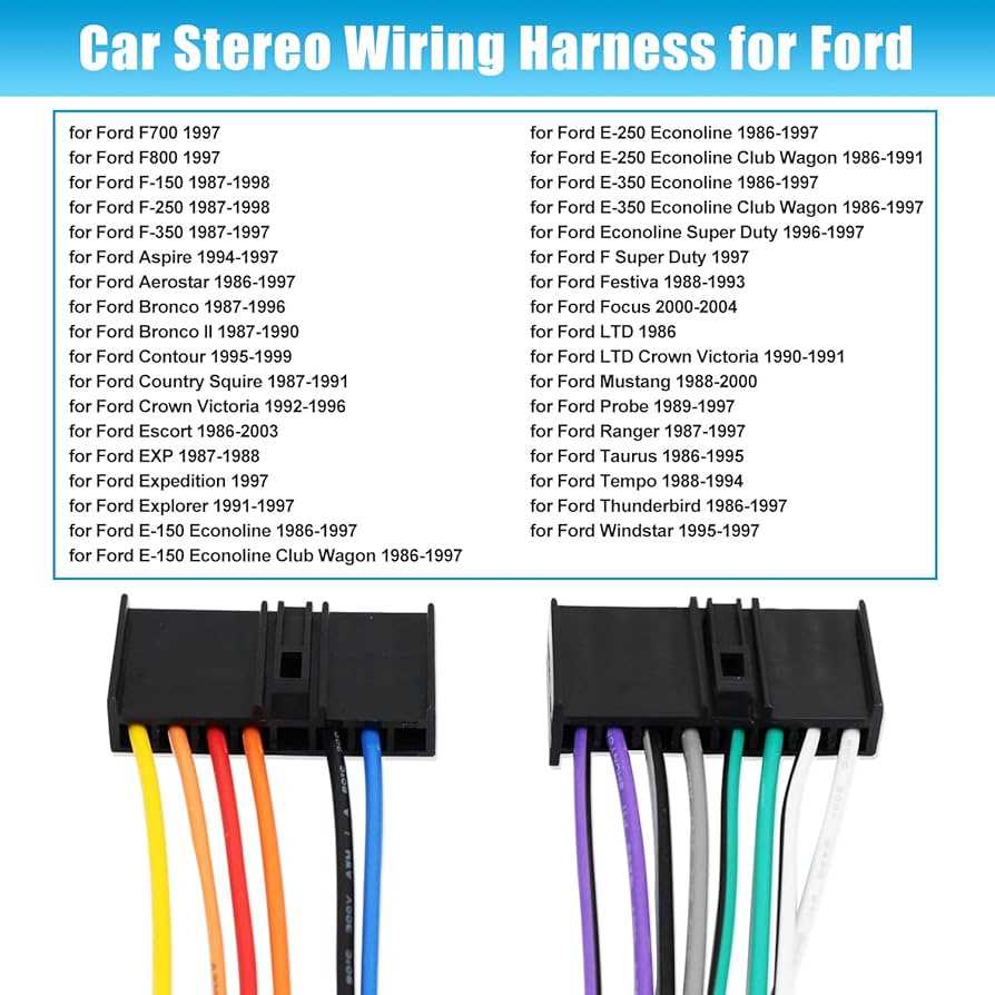 1994 ford f150 radio wiring diagram