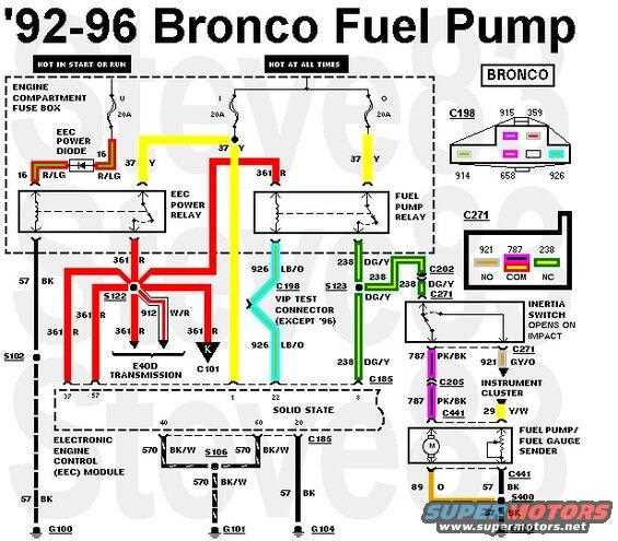 1995 f150 fuel pump wiring diagram