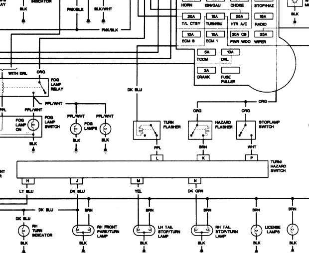 1995 s10 wiring diagram