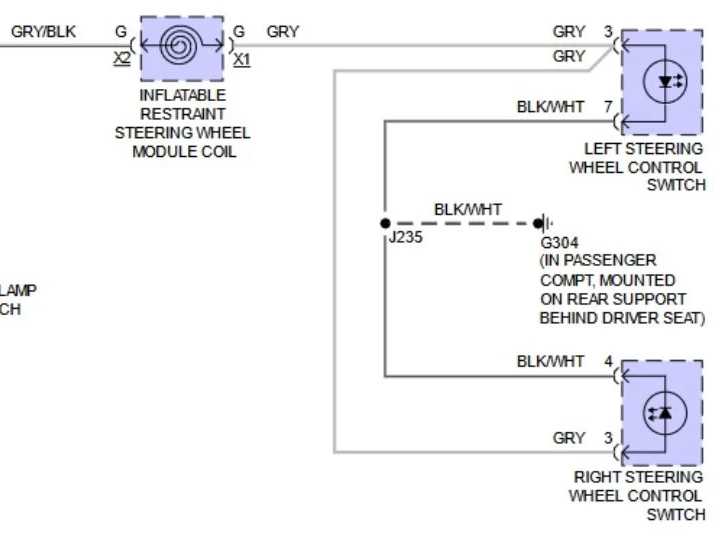 1995 ford f150 fuel pump wiring diagram