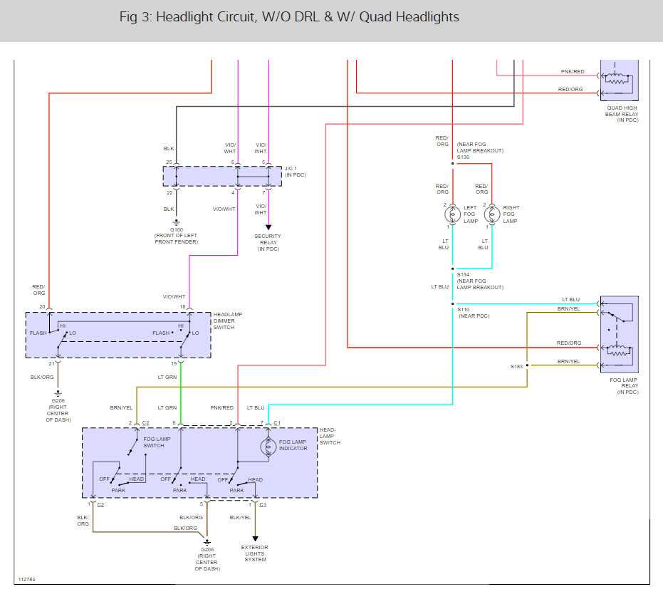 1996 dodge ram 1500 wiring diagram