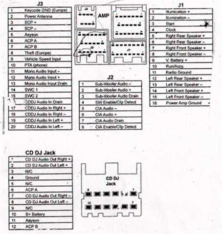 1996 ford ranger stereo wiring diagram