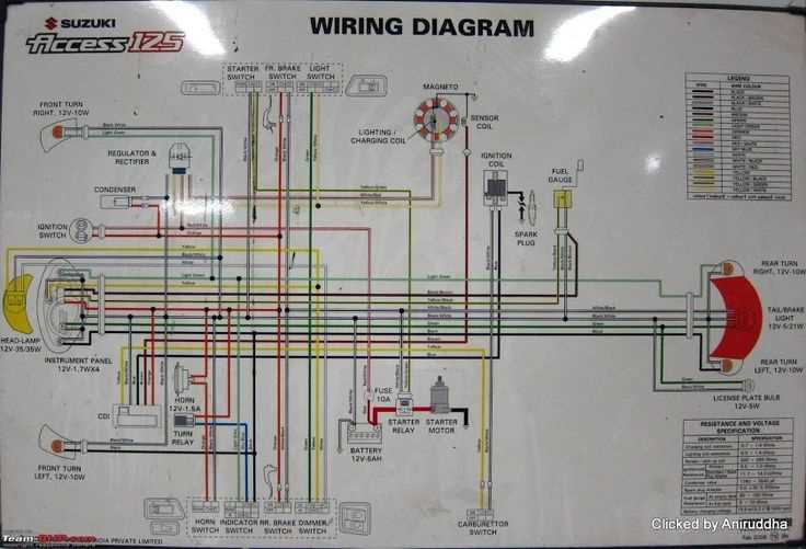 1996 jeep cherokee stereo wiring diagram