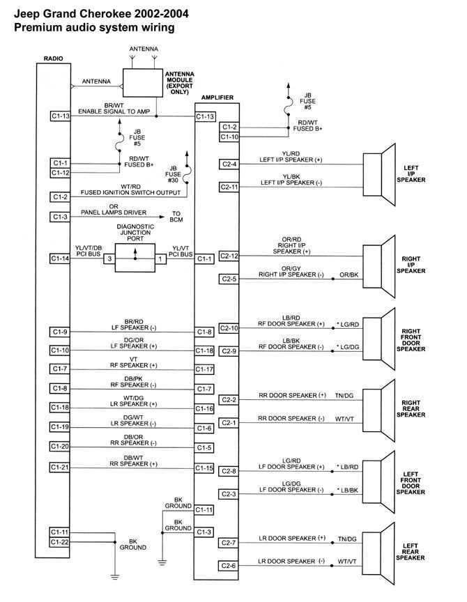 1996 jeep cherokee stereo wiring diagram