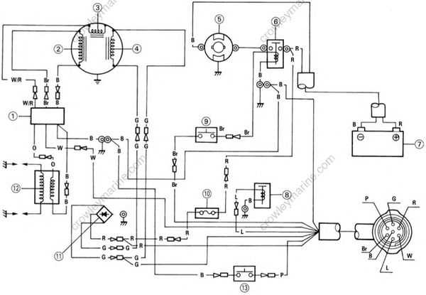 1996 yamaha royal ignition switch wiring diagram