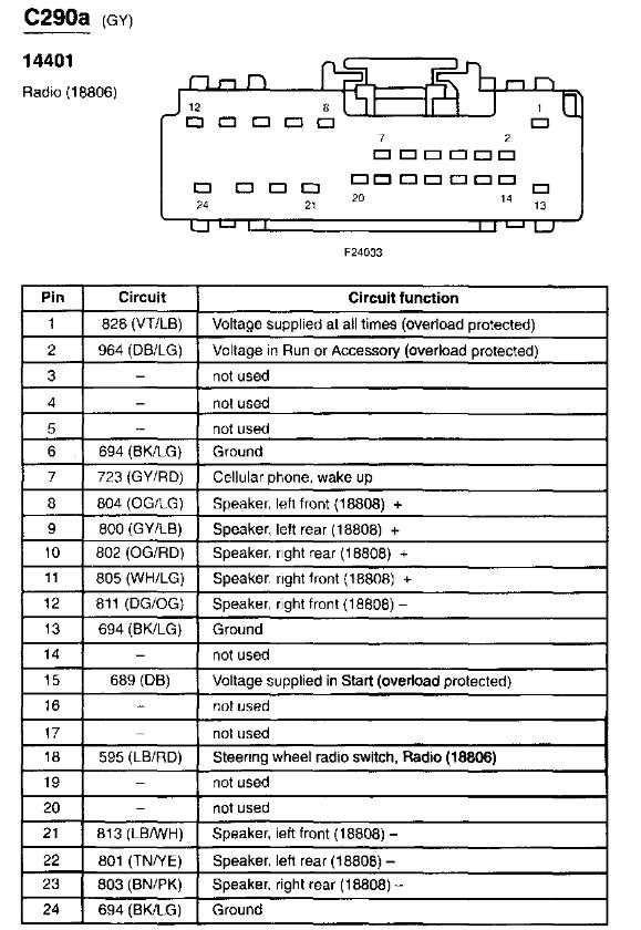 1997 lincoln town car stereo wiring diagram