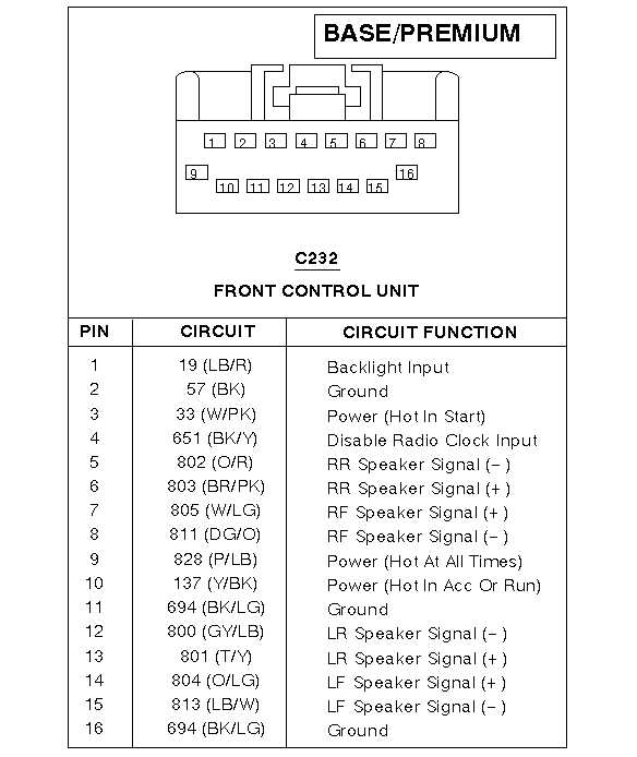 1998 chevy silverado radio wiring diagram