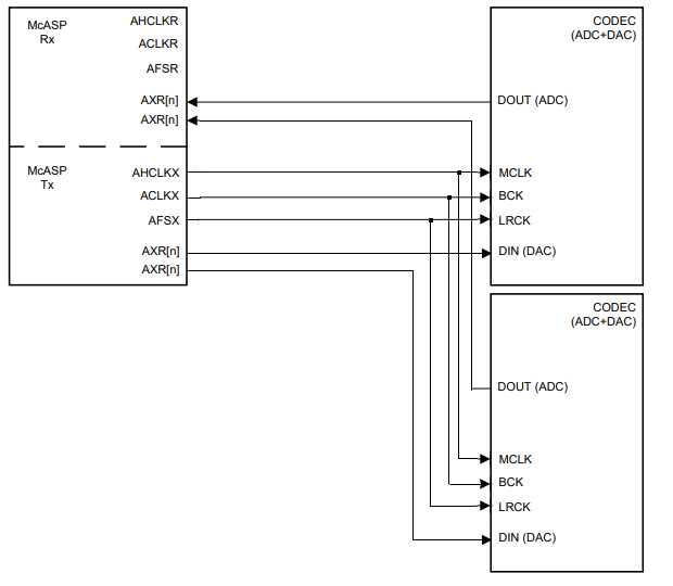 1998 dodge ram 1500 radio wiring diagram