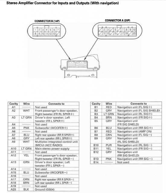 1998 honda civic wiring diagram stereo