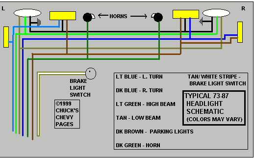 1998 chevy silverado brake light switch wiring diagram