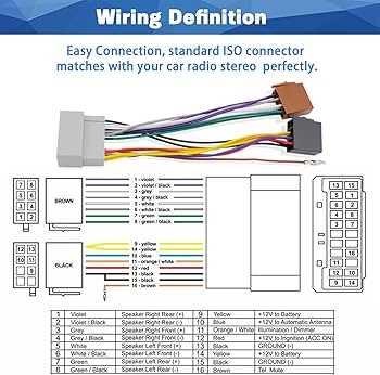 1998 dodge ram 1500 stereo wiring diagram