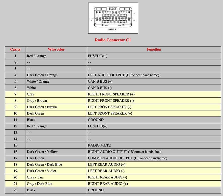 1999 dodge durango stereo wiring diagram