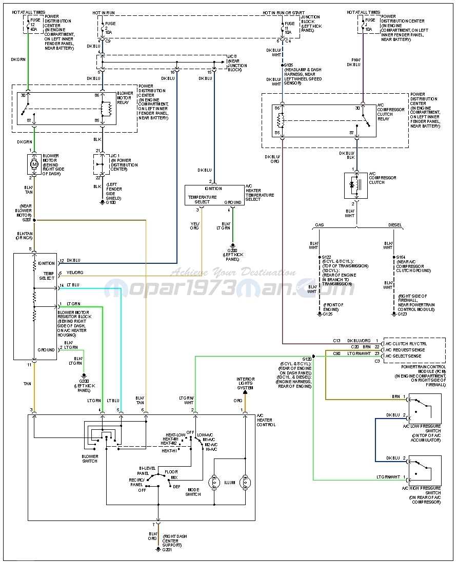 1999 f150 stereo wiring diagram