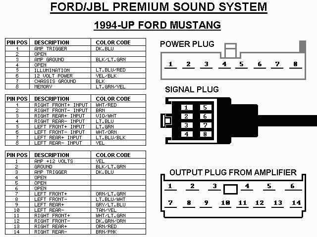 1999 ford explorer radio wiring diagram