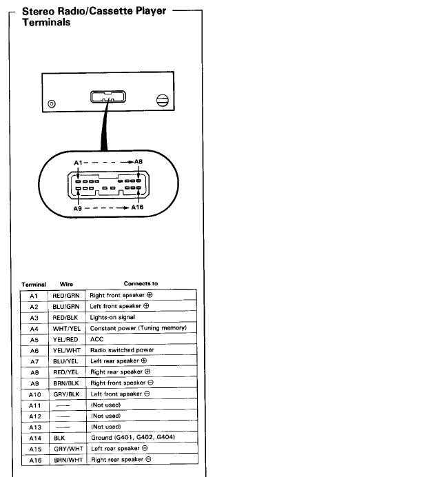 1999 honda accord stereo wiring diagram