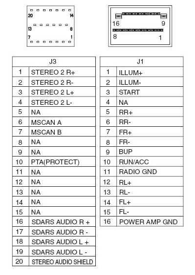 1999 ford explorer radio wiring diagram