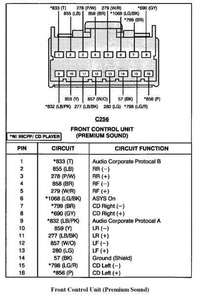 1999 ford ranger radio wiring diagram