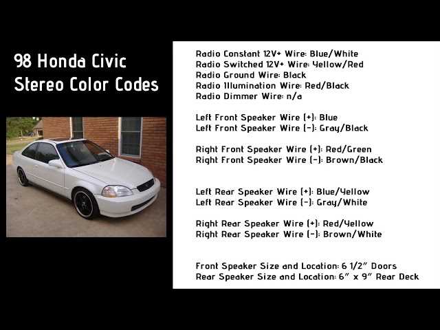 1999 honda accord radio wiring diagram