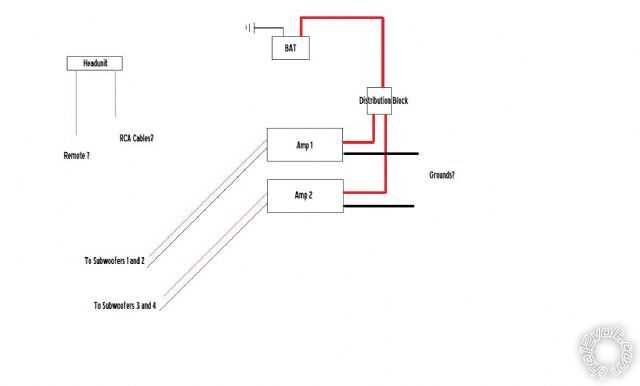 2 amps 2 subs wiring diagram