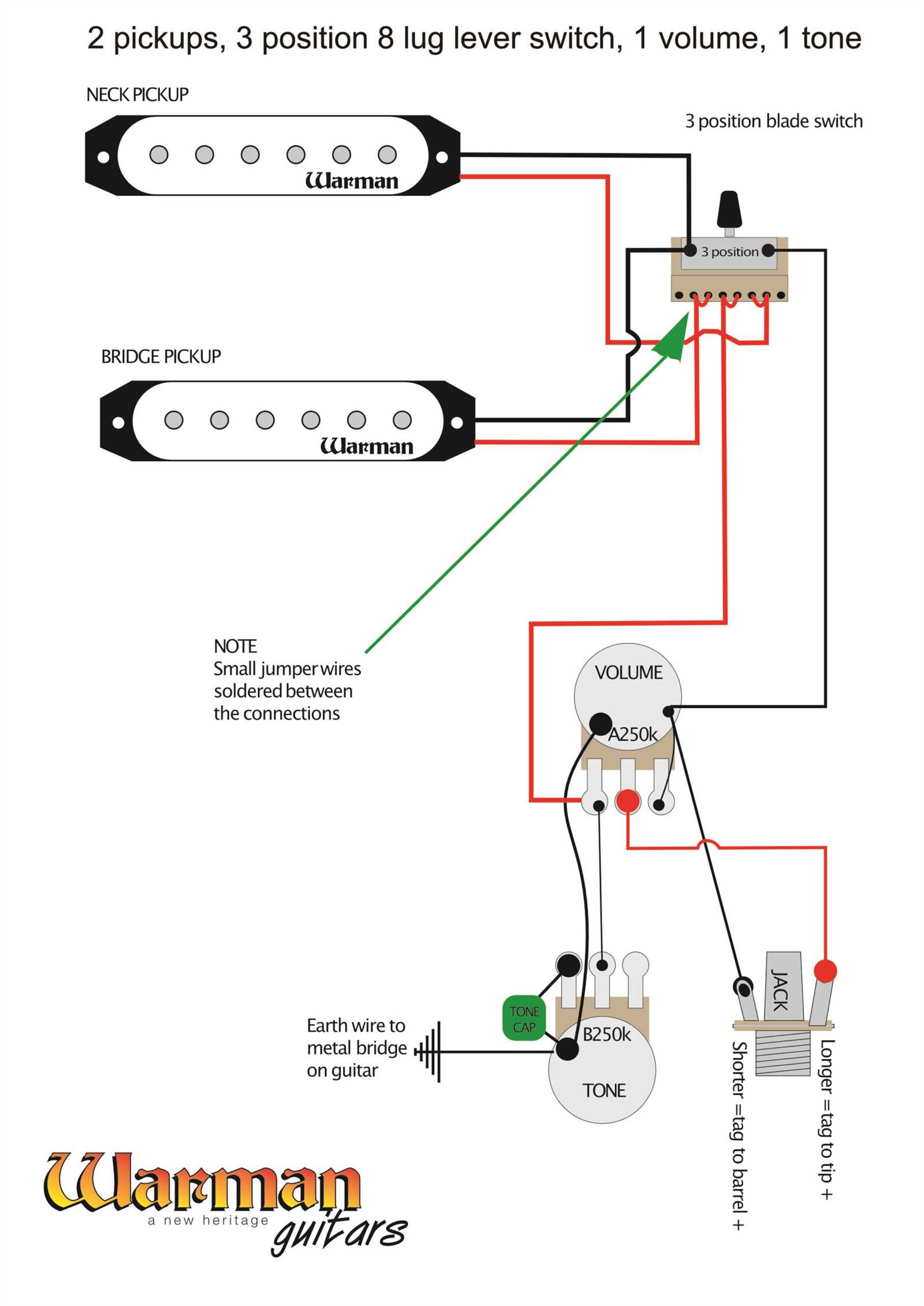 2 humbucker 1 volume 1 tone wiring diagram