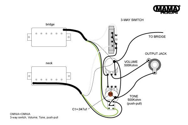 2 humbucker 3 way switch wiring diagram