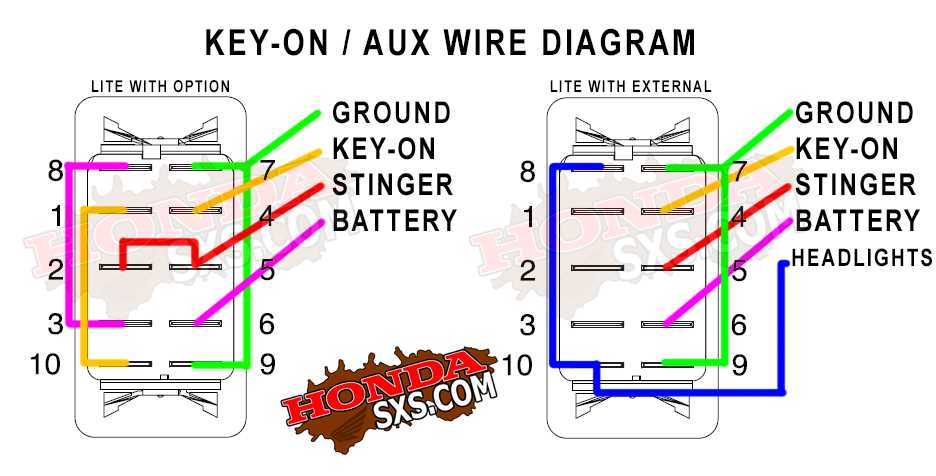 2 pin rocker switch wiring diagram