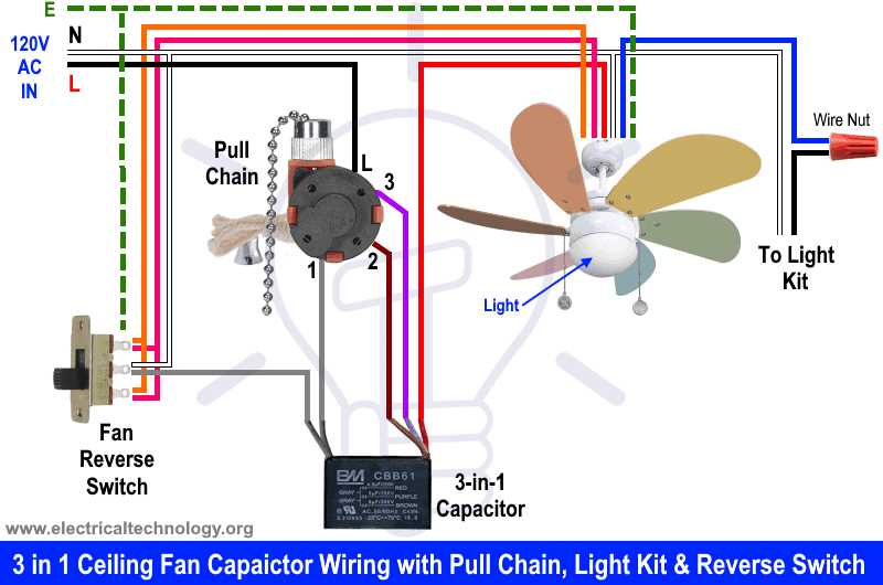 2 speed fan wiring diagram