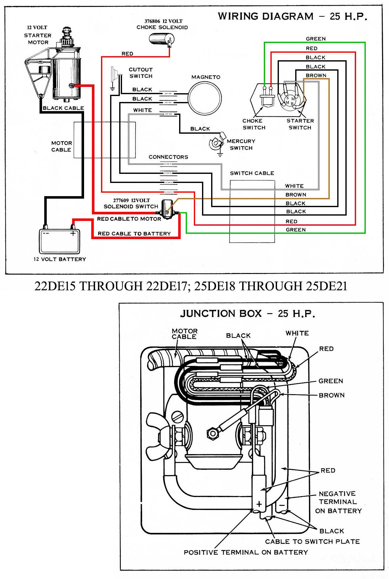 2 stroke 40 hp mercury outboard wiring diagram